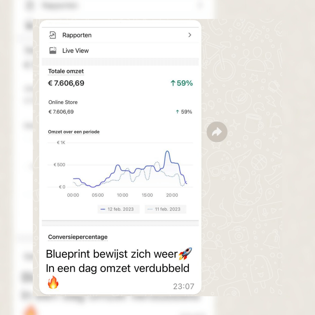 7k in 1 dag
