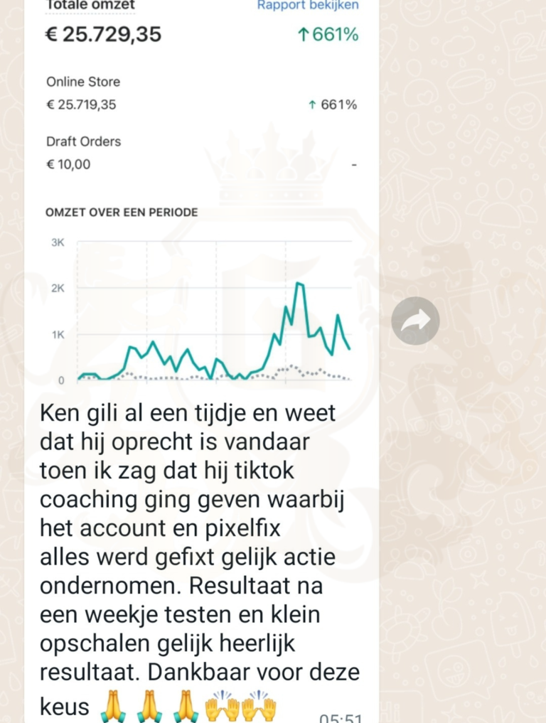 25K+ in 1 dag!