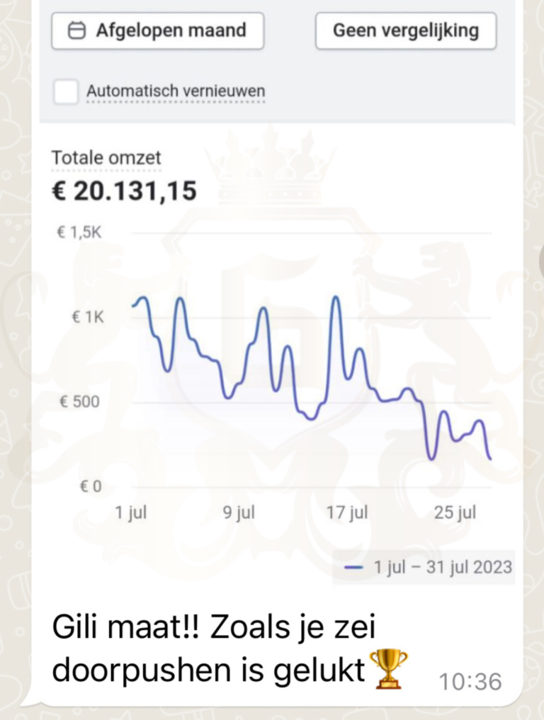 20K+ in 25 dagen!