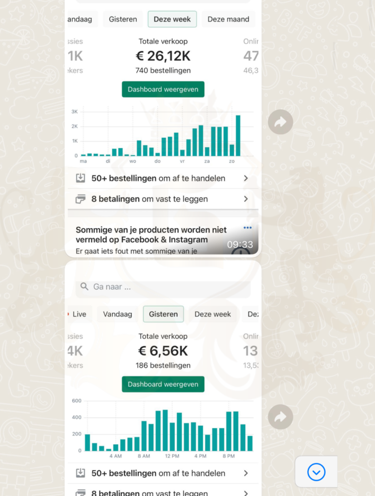 32K+ in 1 dag!