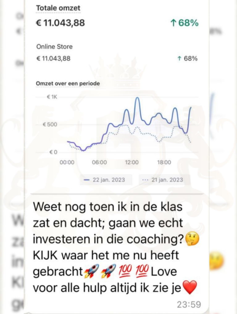 11K+ in 1 dag!