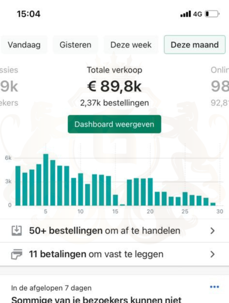 89K+ in 1 maand!